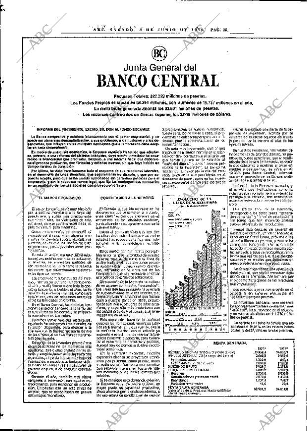 ABC MADRID 09-06-1979 página 54