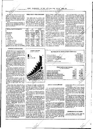 ABC MADRID 09-06-1979 página 55