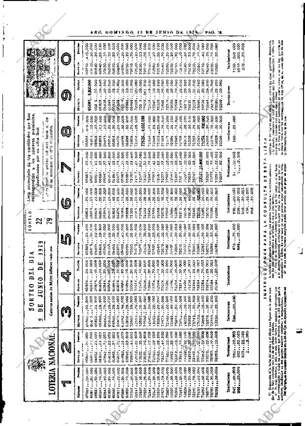 ABC MADRID 10-06-1979 página 95