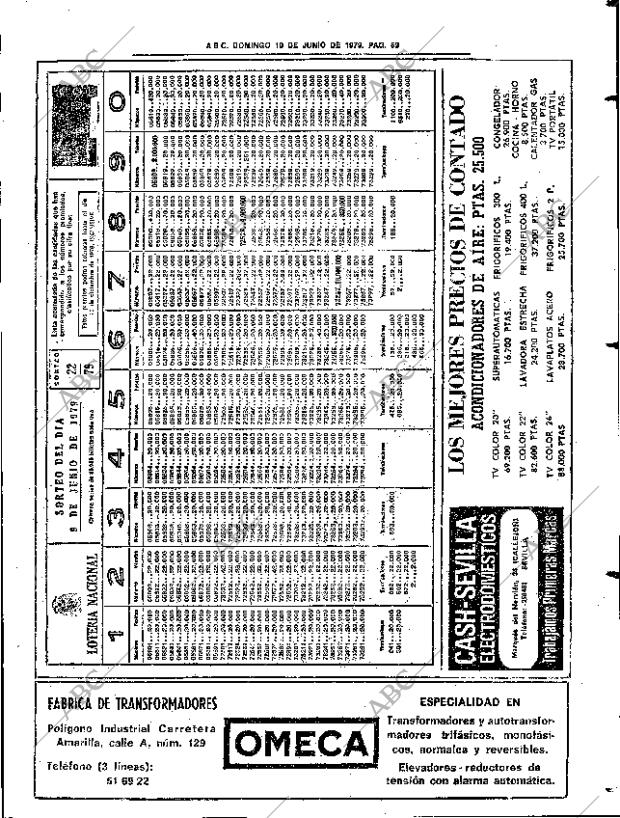 ABC SEVILLA 10-06-1979 página 81