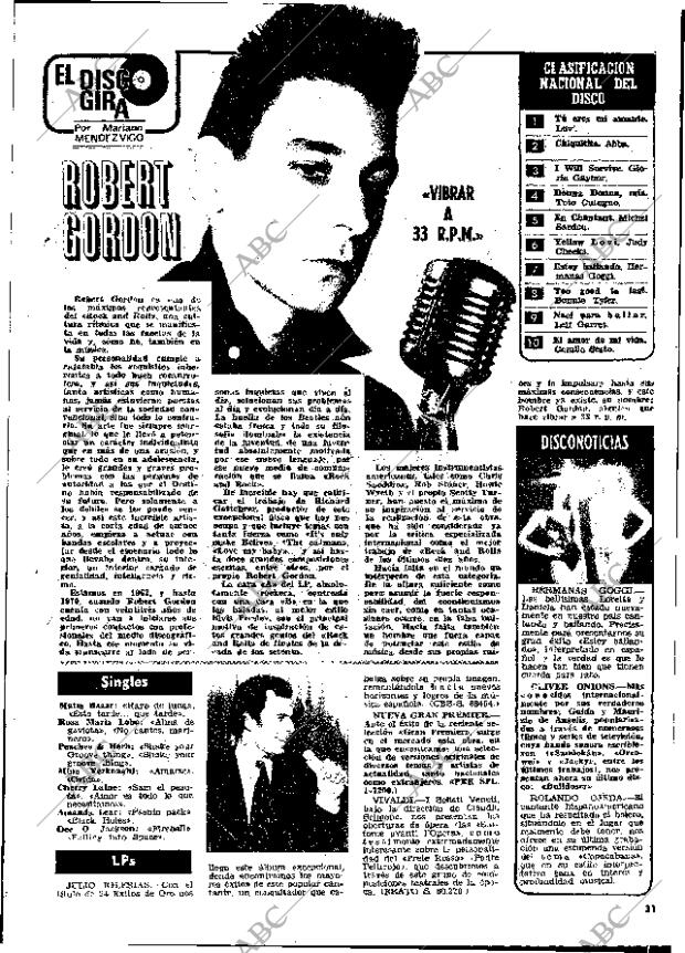 ABC MADRID 12-06-1979 página 119