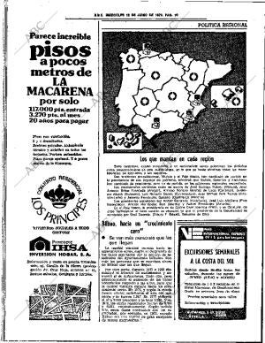 ABC SEVILLA 13-06-1979 página 22