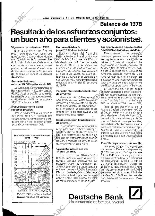 ABC MADRID 22-06-1979 página 58