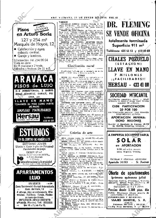ABC MADRID 22-06-1979 página 83
