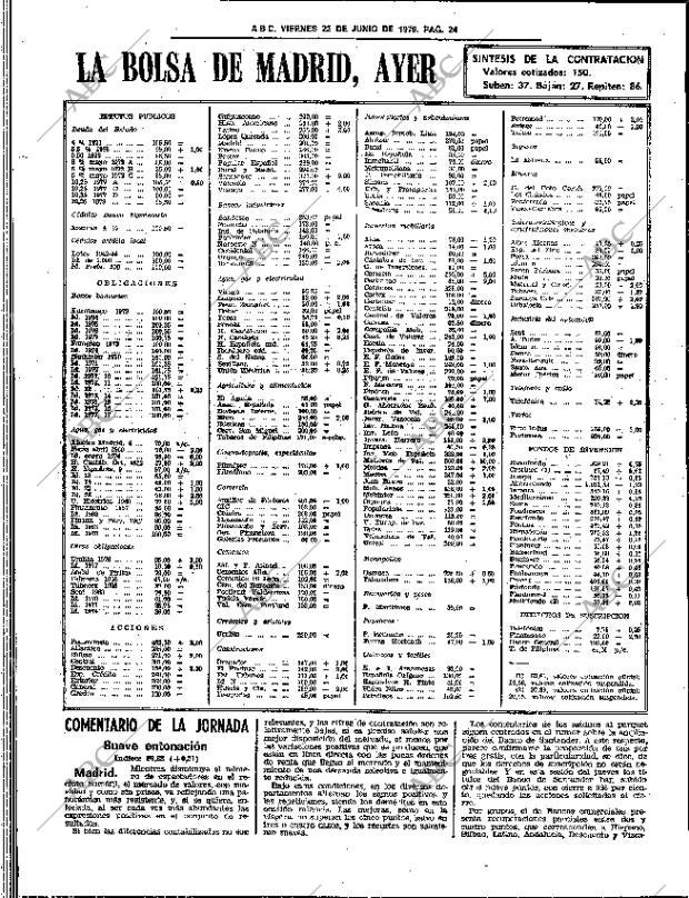 ABC SEVILLA 22-06-1979 página 40
