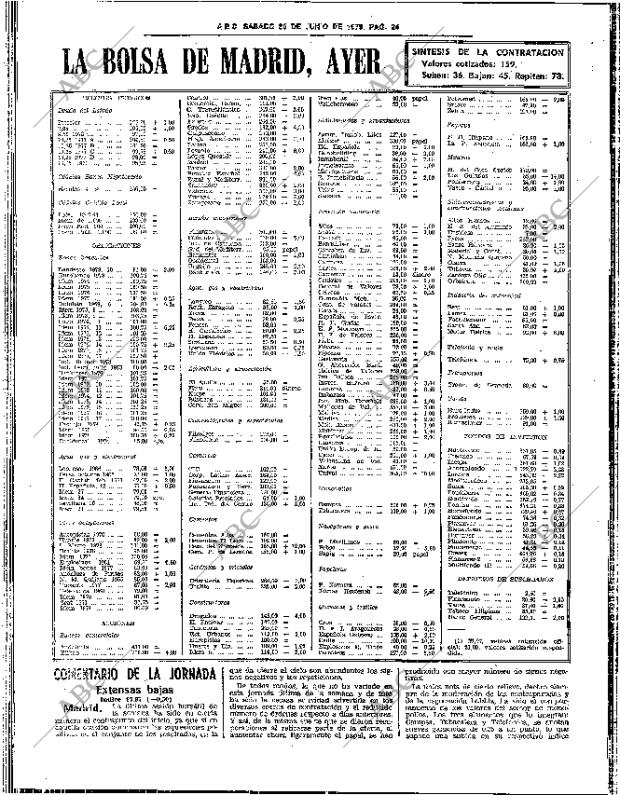 ABC SEVILLA 30-06-1979 página 36