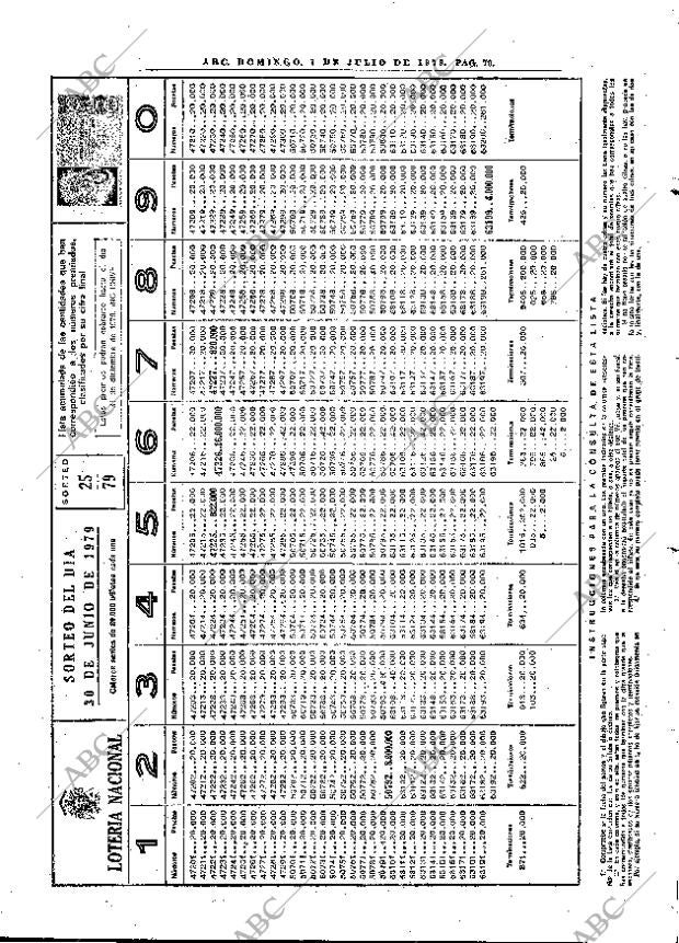 ABC MADRID 01-07-1979 página 95