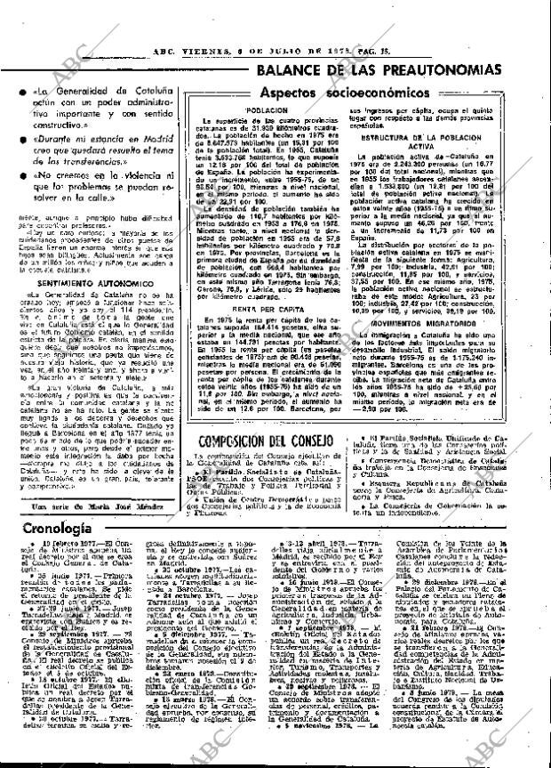 ABC MADRID 06-07-1979 página 31