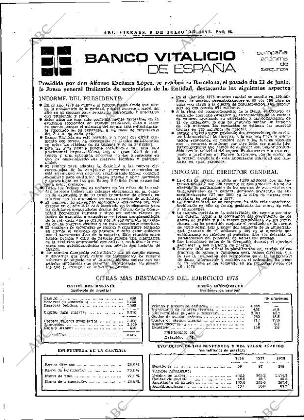 ABC MADRID 06-07-1979 página 42