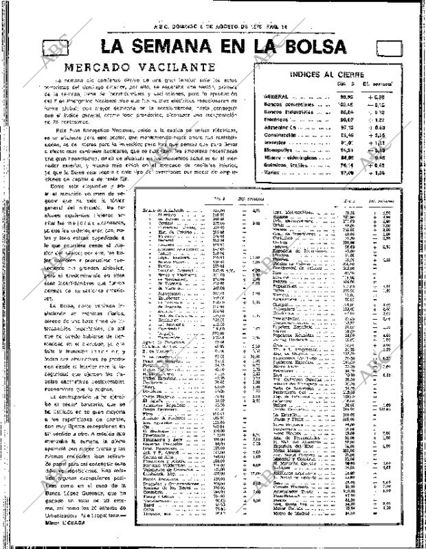 ABC SEVILLA 05-08-1979 página 22