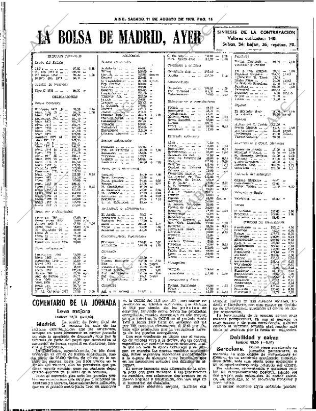 ABC SEVILLA 11-08-1979 página 28