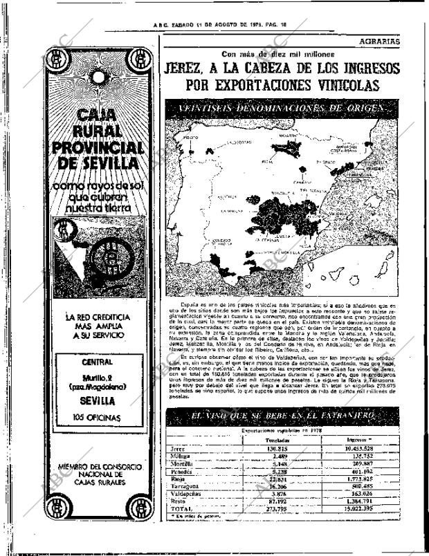 ABC SEVILLA 11-08-1979 página 30