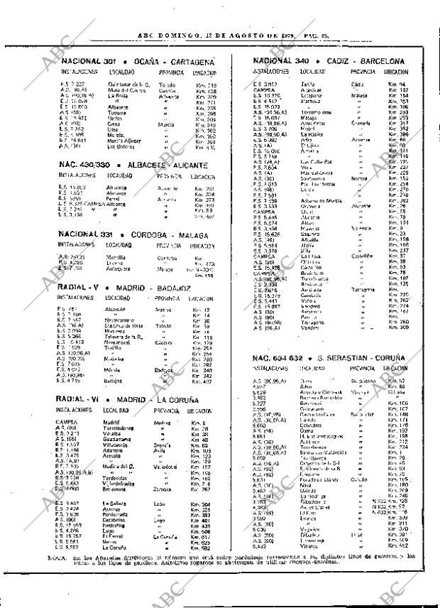 ABC MADRID 12-08-1979 página 39