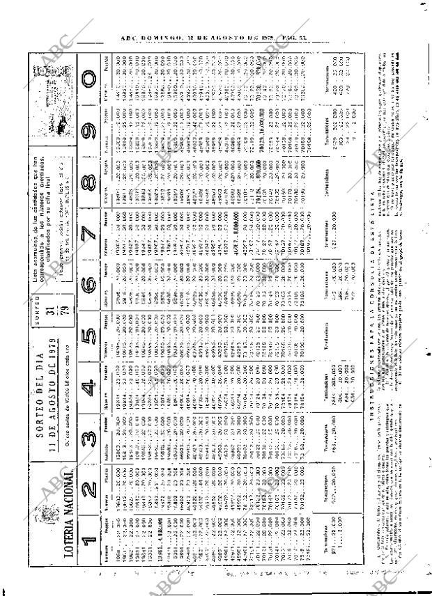 ABC MADRID 12-08-1979 página 71