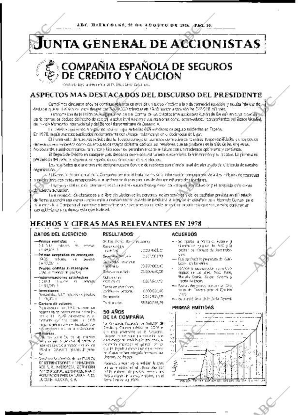 ABC MADRID 22-08-1979 página 28