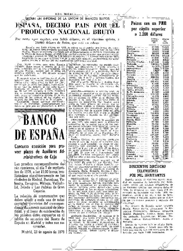 ABC MADRID 29-08-1979 página 31