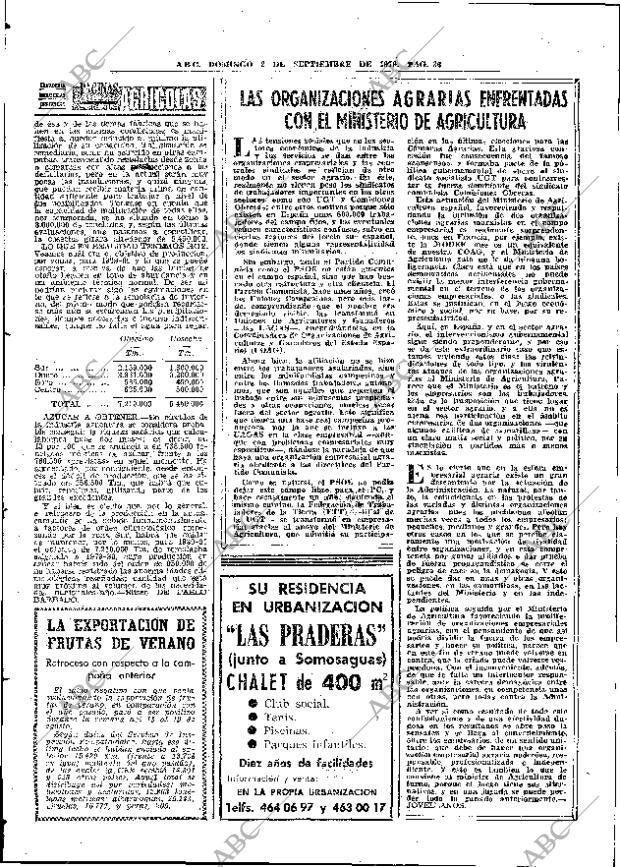 ABC MADRID 02-09-1979 página 48