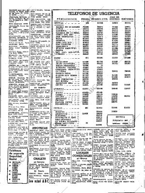 ABC SEVILLA 21-09-1979 página 47