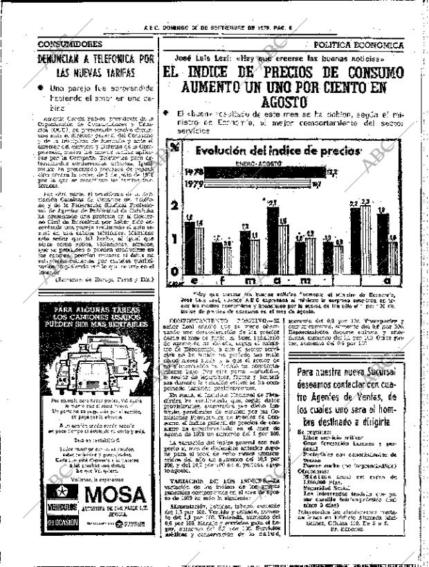 ABC SEVILLA 30-09-1979 página 24