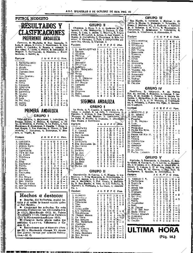 ABC SEVILLA 03-10-1979 página 50