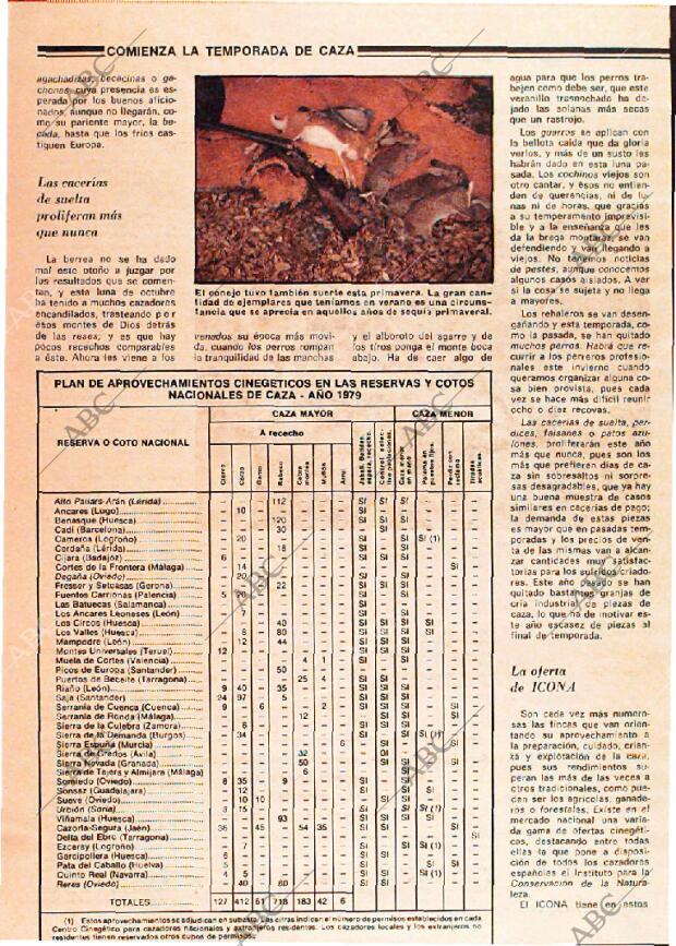 ABC MADRID 14-10-1979 página 160