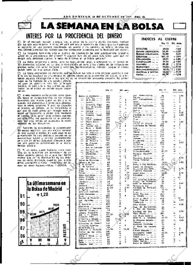 ABC MADRID 14-10-1979 página 57