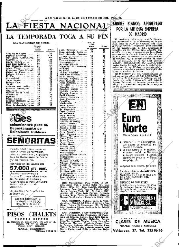 ABC MADRID 14-10-1979 página 64
