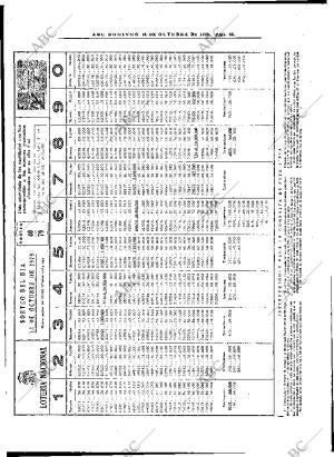 ABC MADRID 14-10-1979 página 94