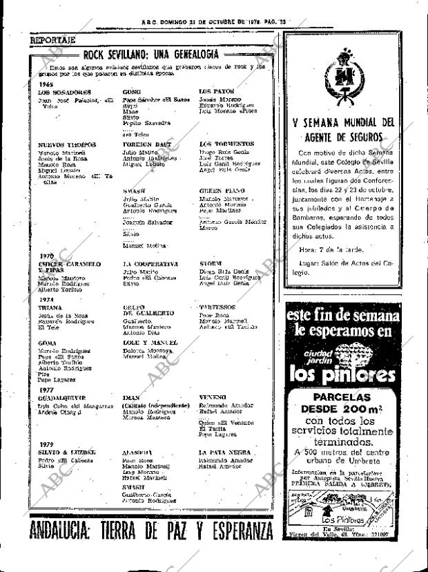 ABC SEVILLA 21-10-1979 página 49