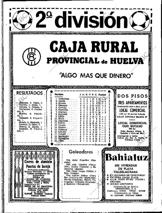 ABC SEVILLA 30-10-1979 página 92
