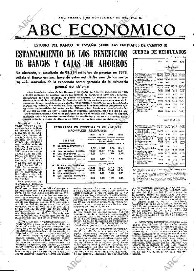 ABC MADRID 02-11-1979 página 45