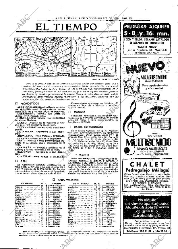 ABC MADRID 08-11-1979 página 47