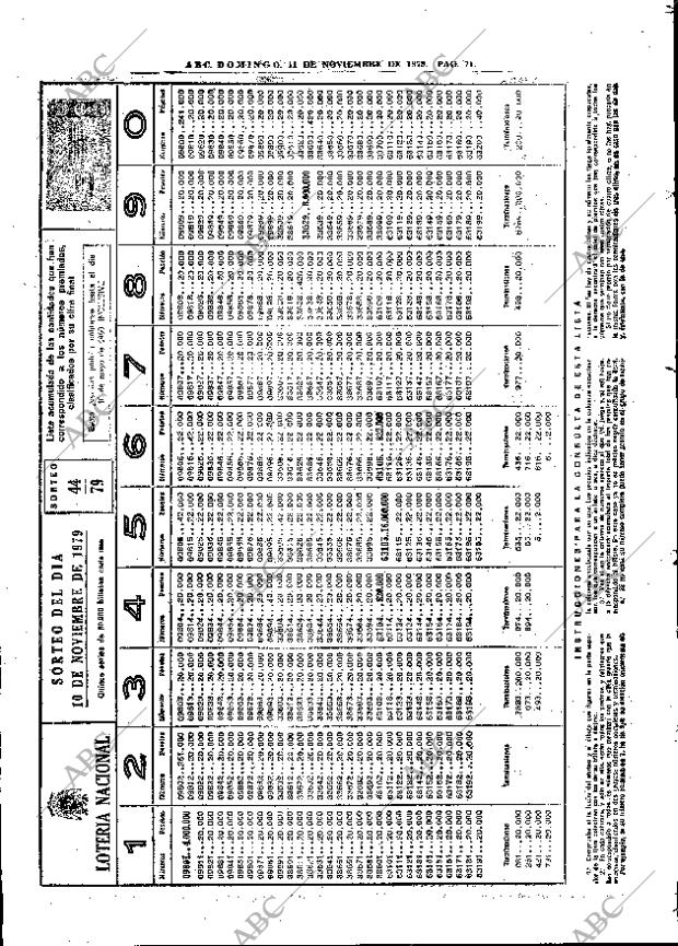 ABC MADRID 11-11-1979 página 87