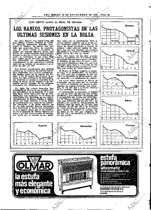 ABC MADRID 13-11-1979 página 61