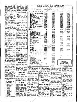 ABC SEVILLA 14-11-1979 página 57