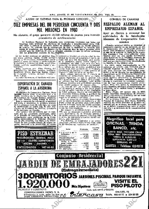 ABC MADRID 15-11-1979 página 55