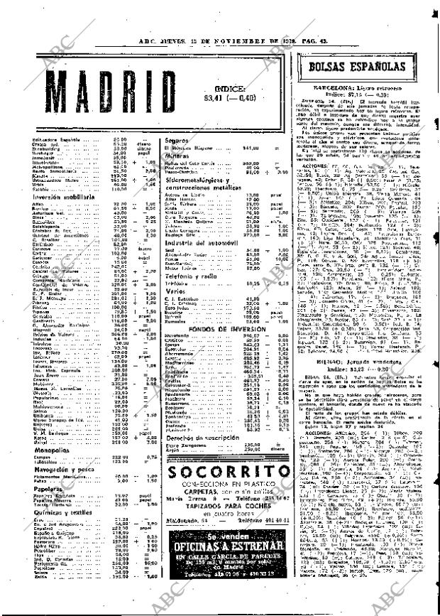 ABC MADRID 15-11-1979 página 59