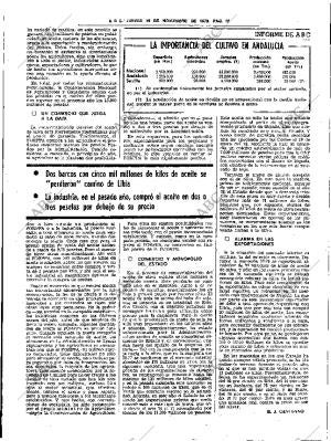 ABC SEVILLA 15-11-1979 página 25