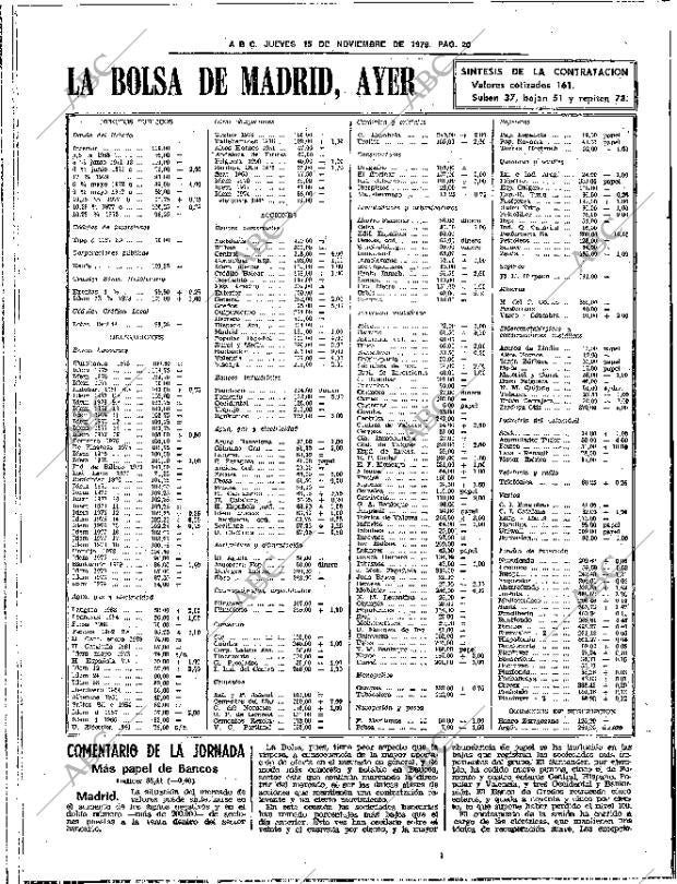 ABC SEVILLA 15-11-1979 página 28