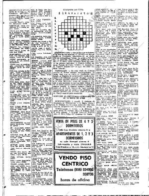 ABC SEVILLA 15-11-1979 página 64