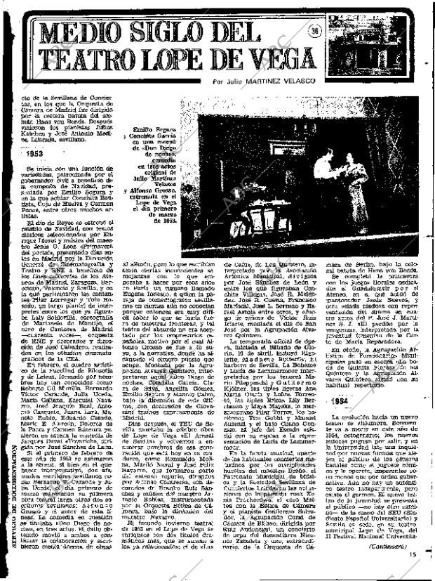 ABC SEVILLA 15-11-1979 página 79