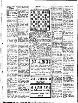 ABC SEVILLA 17-11-1979 página 64