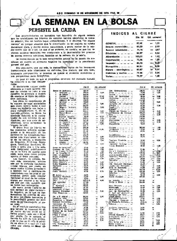 ABC SEVILLA 18-11-1979 página 41