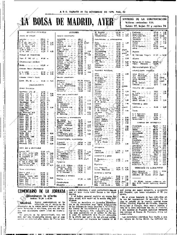 ABC SEVILLA 23-11-1979 página 30