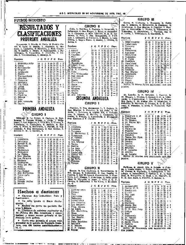 ABC SEVILLA 28-11-1979 página 54