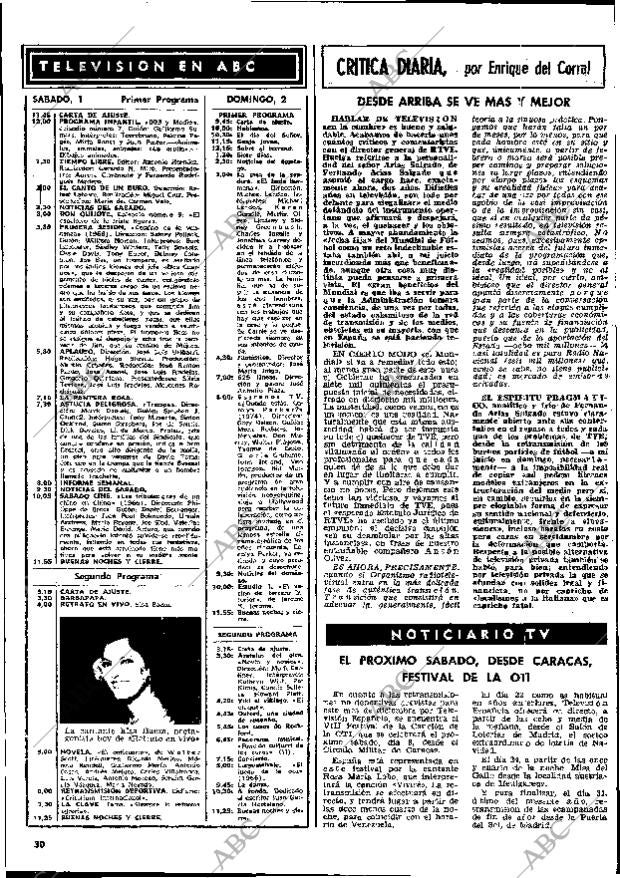 ABC MADRID 01-12-1979 página 94
