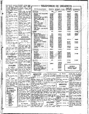 ABC SEVILLA 01-12-1979 página 58