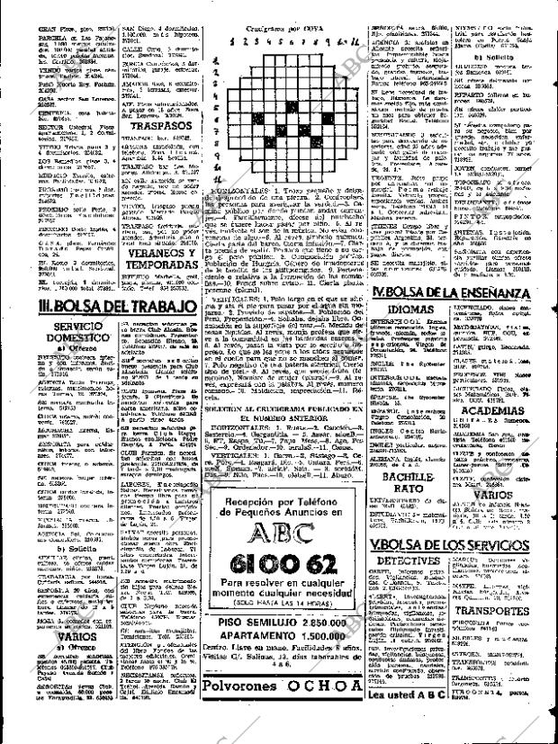 ABC SEVILLA 02-12-1979 página 77
