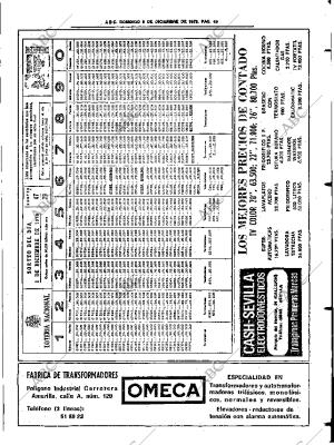 ABC SEVILLA 02-12-1979 página 85