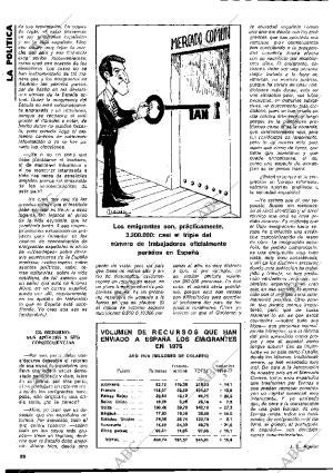 BLANCO Y NEGRO MADRID 05-12-1979 página 28